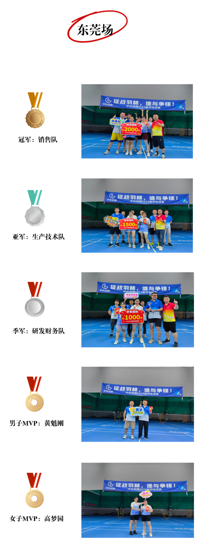 排名2.png
